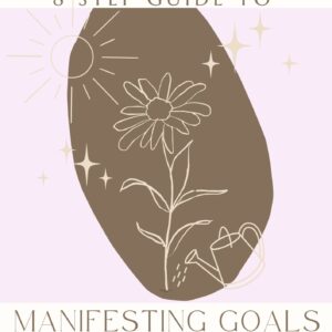 8 step guide to Manifesting Goals and Inner Potential