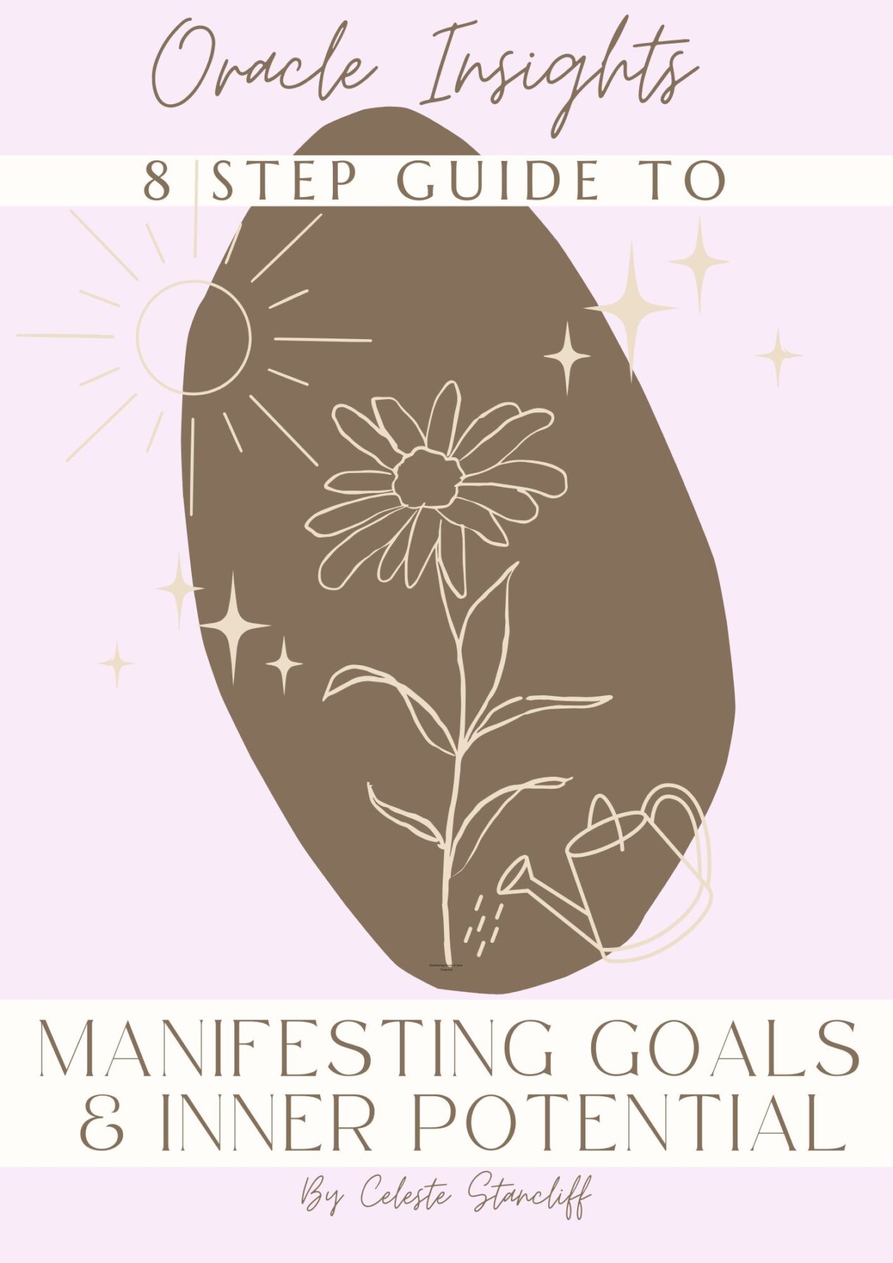 8 step guide to Manifesting Goals and Inner Potential